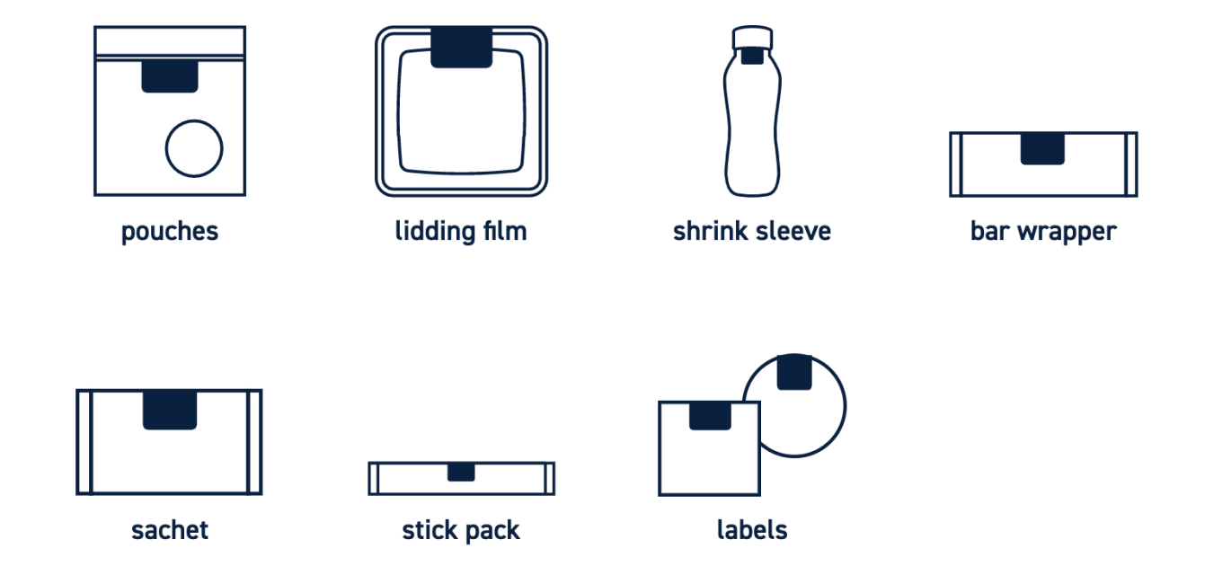 packaging